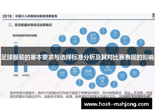 足球服装的基本要求与选择标准分析及其对比赛表现的影响