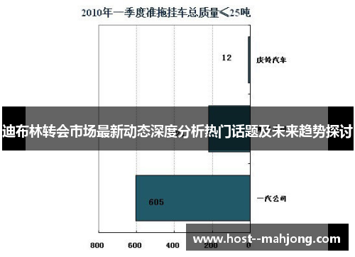 迪布林转会市场最新动态深度分析热门话题及未来趋势探讨