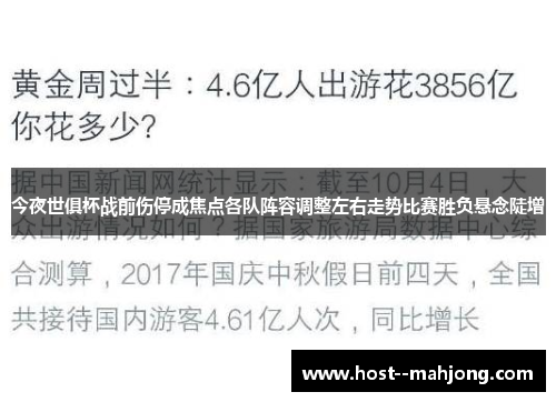 今夜世俱杯战前伤停成焦点各队阵容调整左右走势比赛胜负悬念陡增
