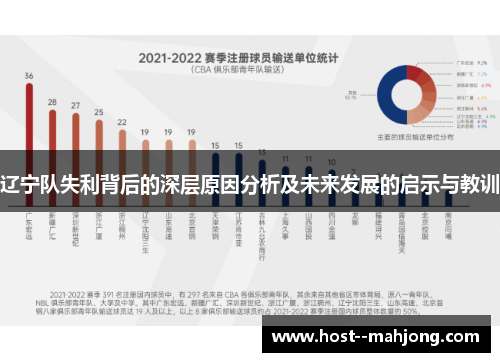 辽宁队失利背后的深层原因分析及未来发展的启示与教训 辽宁队失利背后的深层原因分析及未来发展的启示与教训